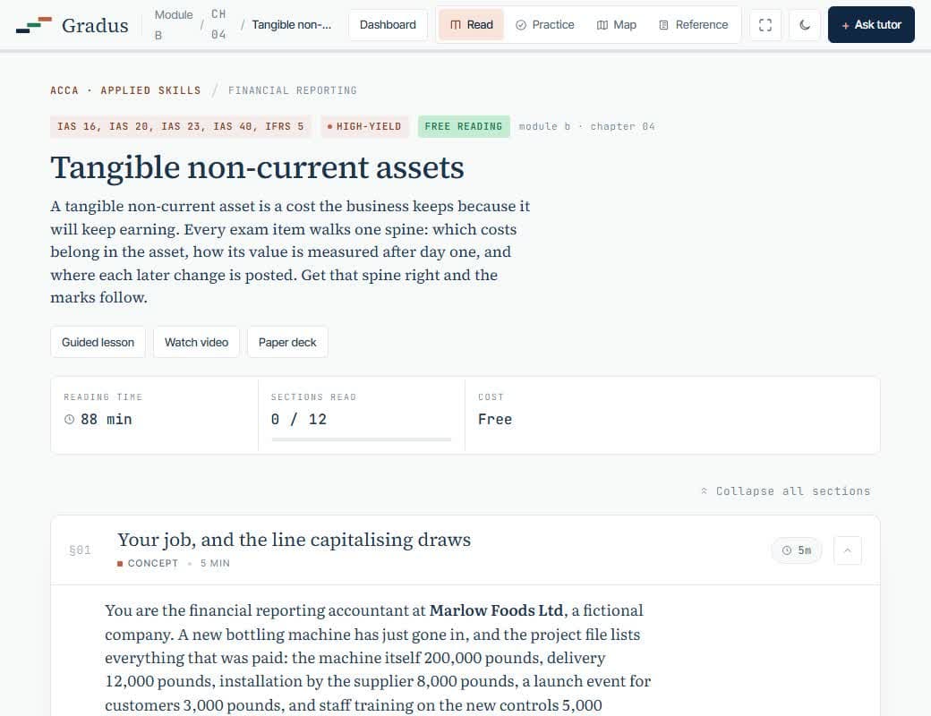 ACCA Financial Reporting Smart Reader page about tangible non-current assets